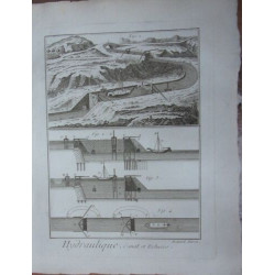 GRAVURE 18ème D' EPOQUE 1778 HYDRAULIQUE CANAL ET ECLUSES
